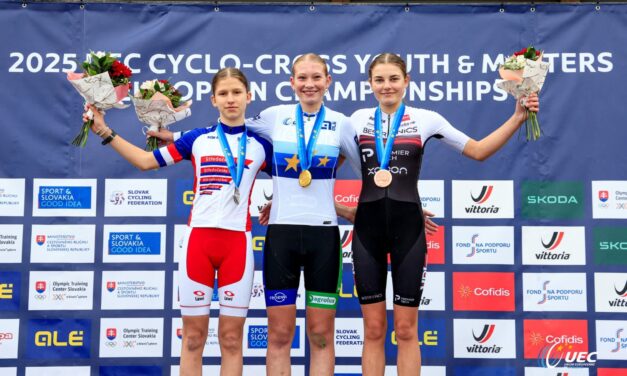 Julia Herman (wederom) Europees Kampioene Cyclo Cross!