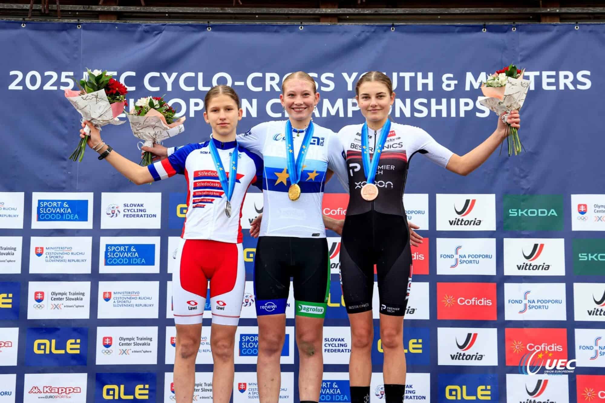 Julia Herman (wederom) Europees Kampioene Cyclo Cross!